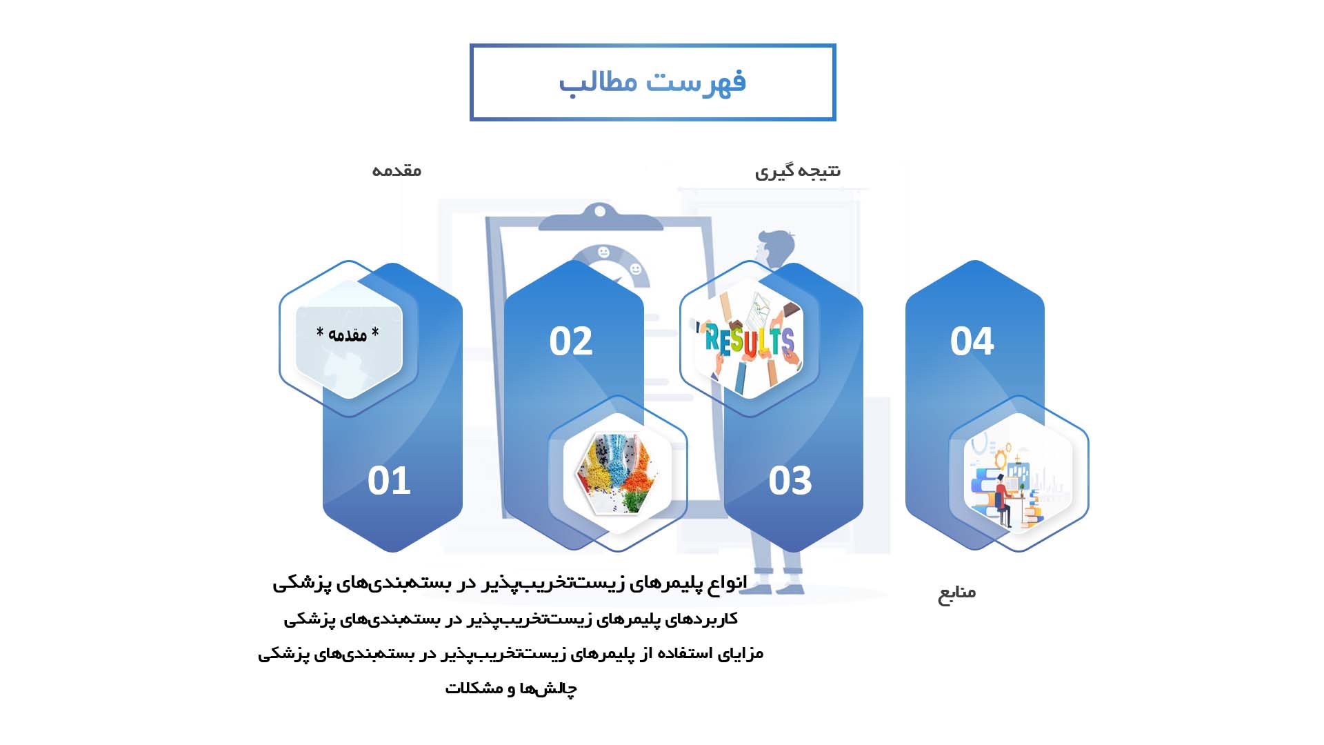 پاورپوینت در مورد استفاده از پلیمرهای زیست‌تخریب‌پذیر در تولید بسته‌بندی‌های پزشکی